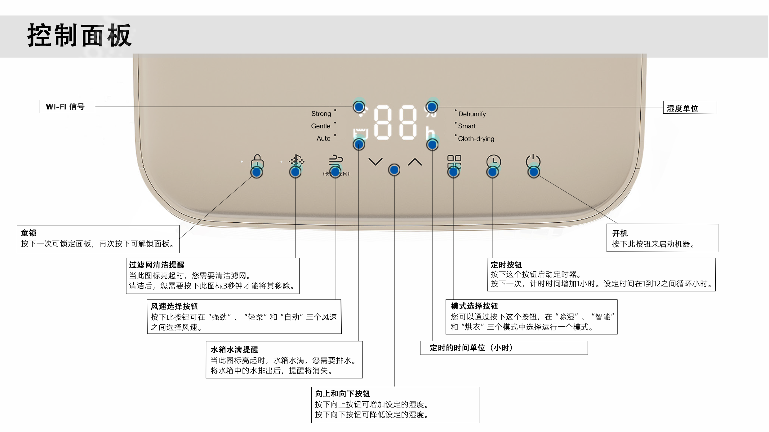 控制面板.png